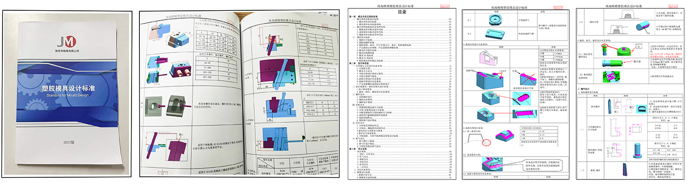 The Third Edition of the Injection Mold Design Standard has been Released